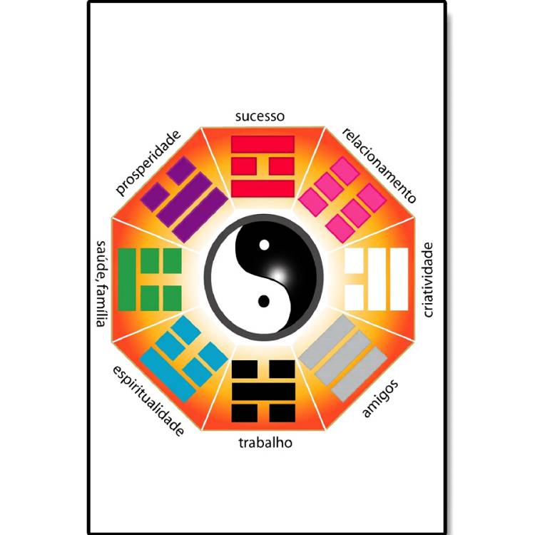 Quadro Baguá de Parede (29cm)