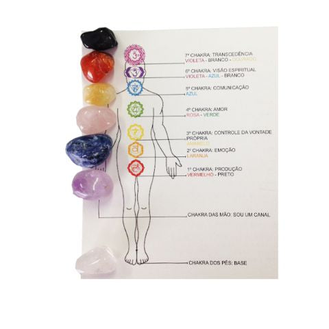 Kit de Pedras dos 7 Chakras (Pequeno)